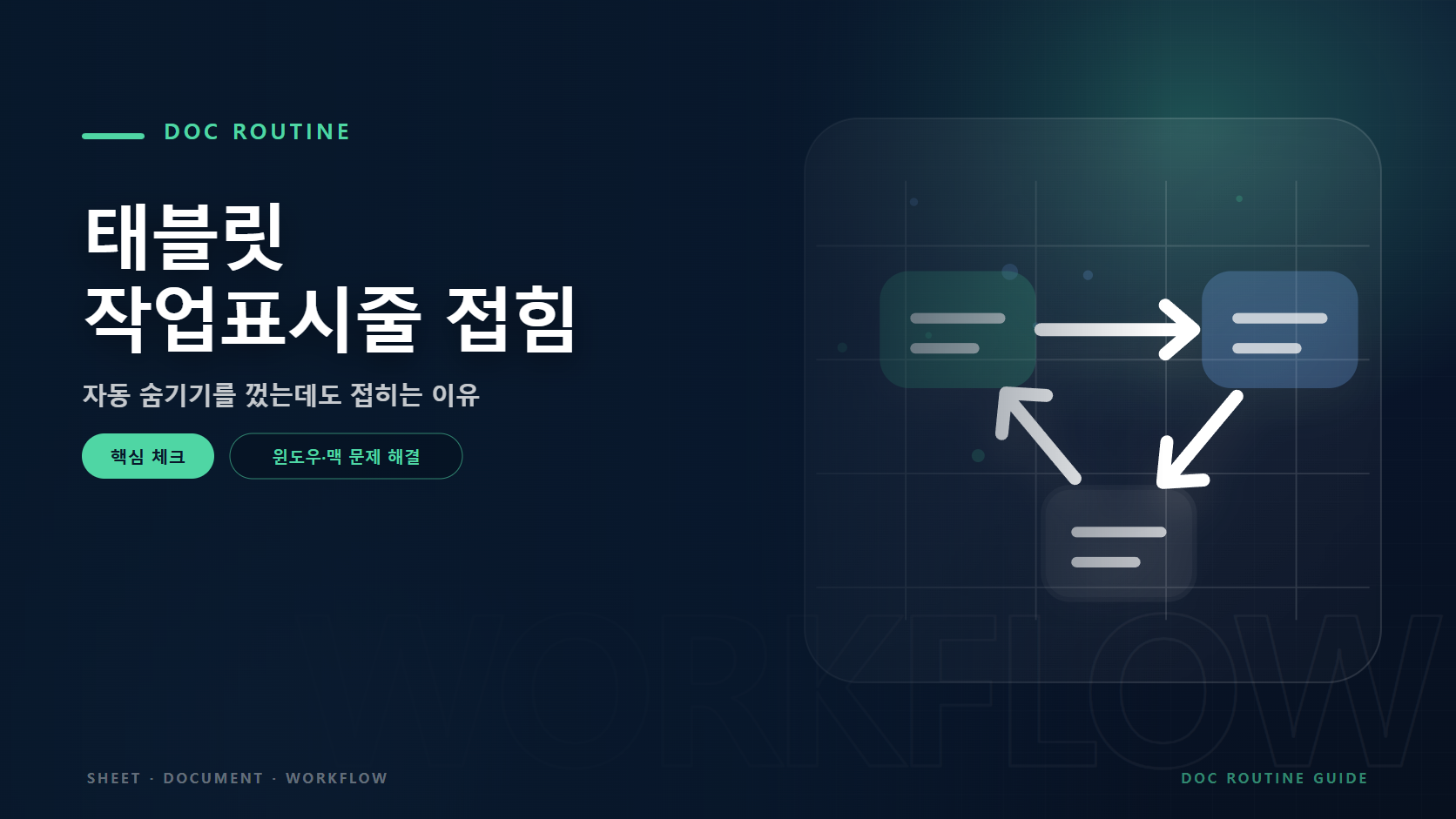 태블릿 작업표시줄 접힘 문구와 문제 확인과 해결 절차를 연결한 안내 그래픽 요소를 담은 윈도우&middot;맥 문제 해결 가이드 대표 이미지