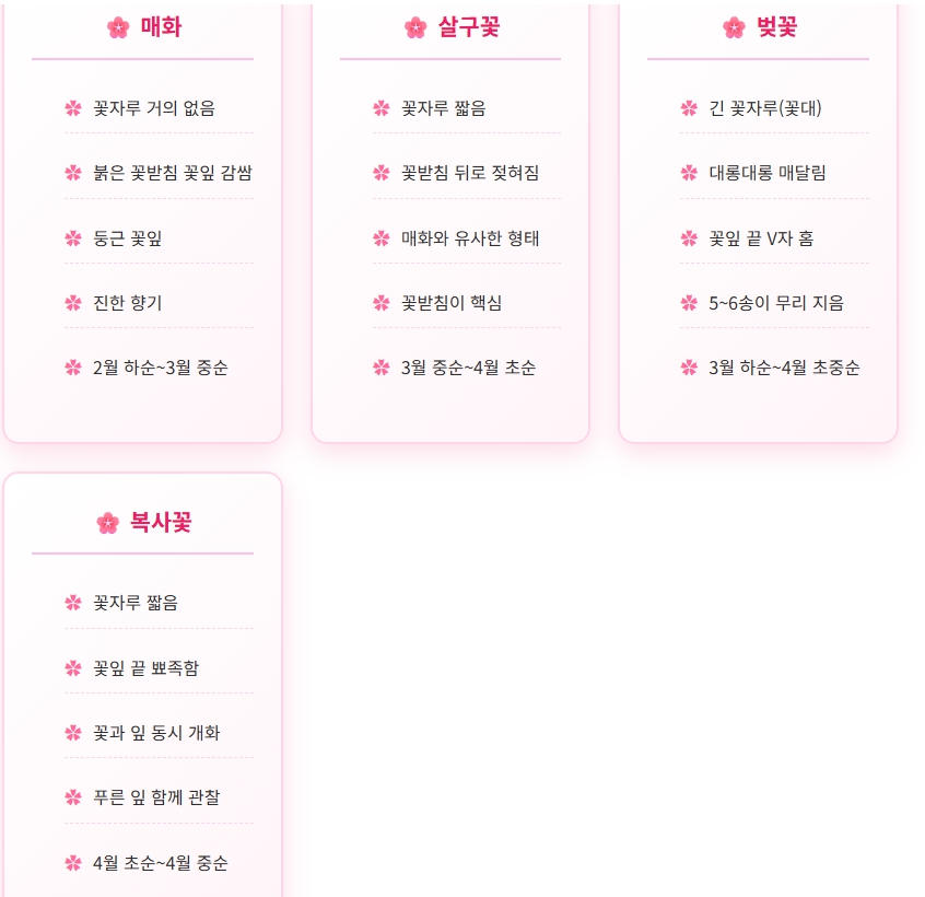 HIX AI의 AI 글쓰기