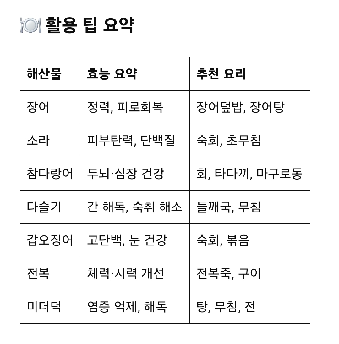 6월 제철해산물 활용 팁 요약