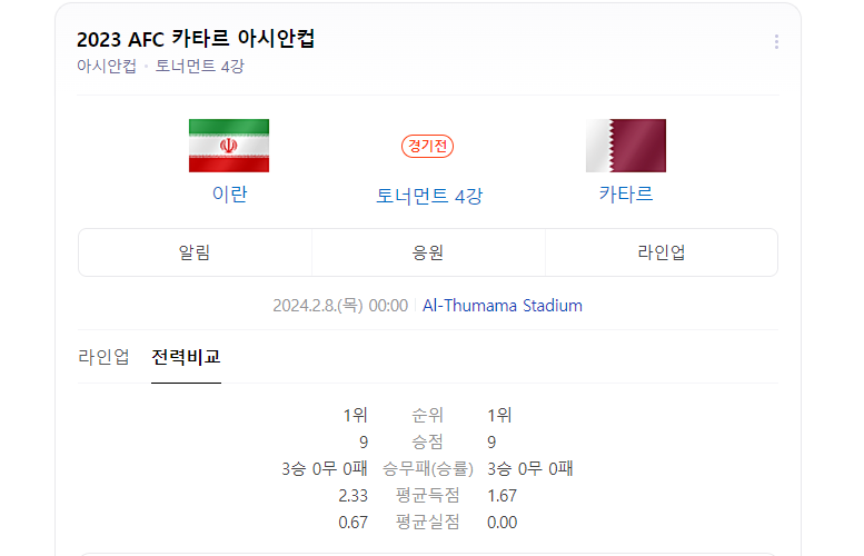아시안컵 4강 일정