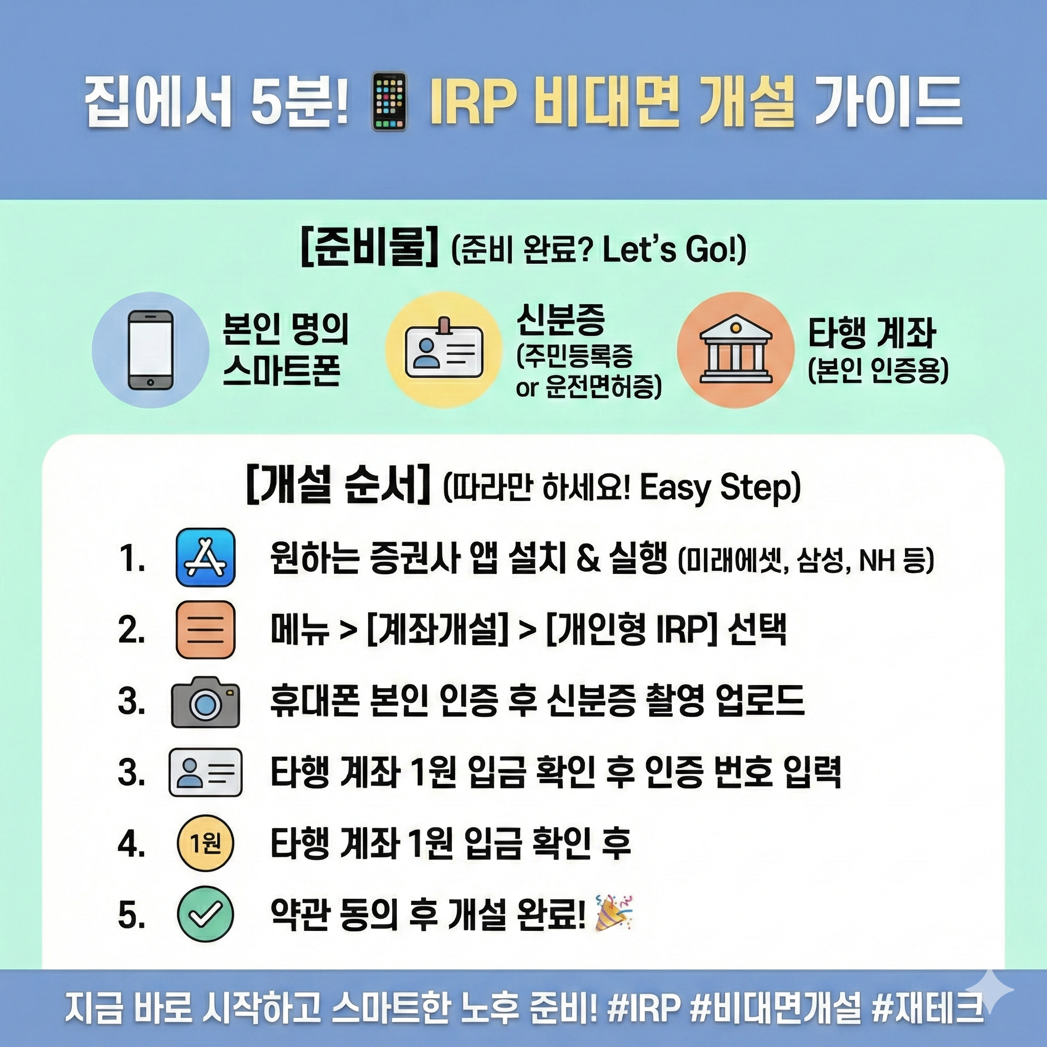 IRP계좌개설방법