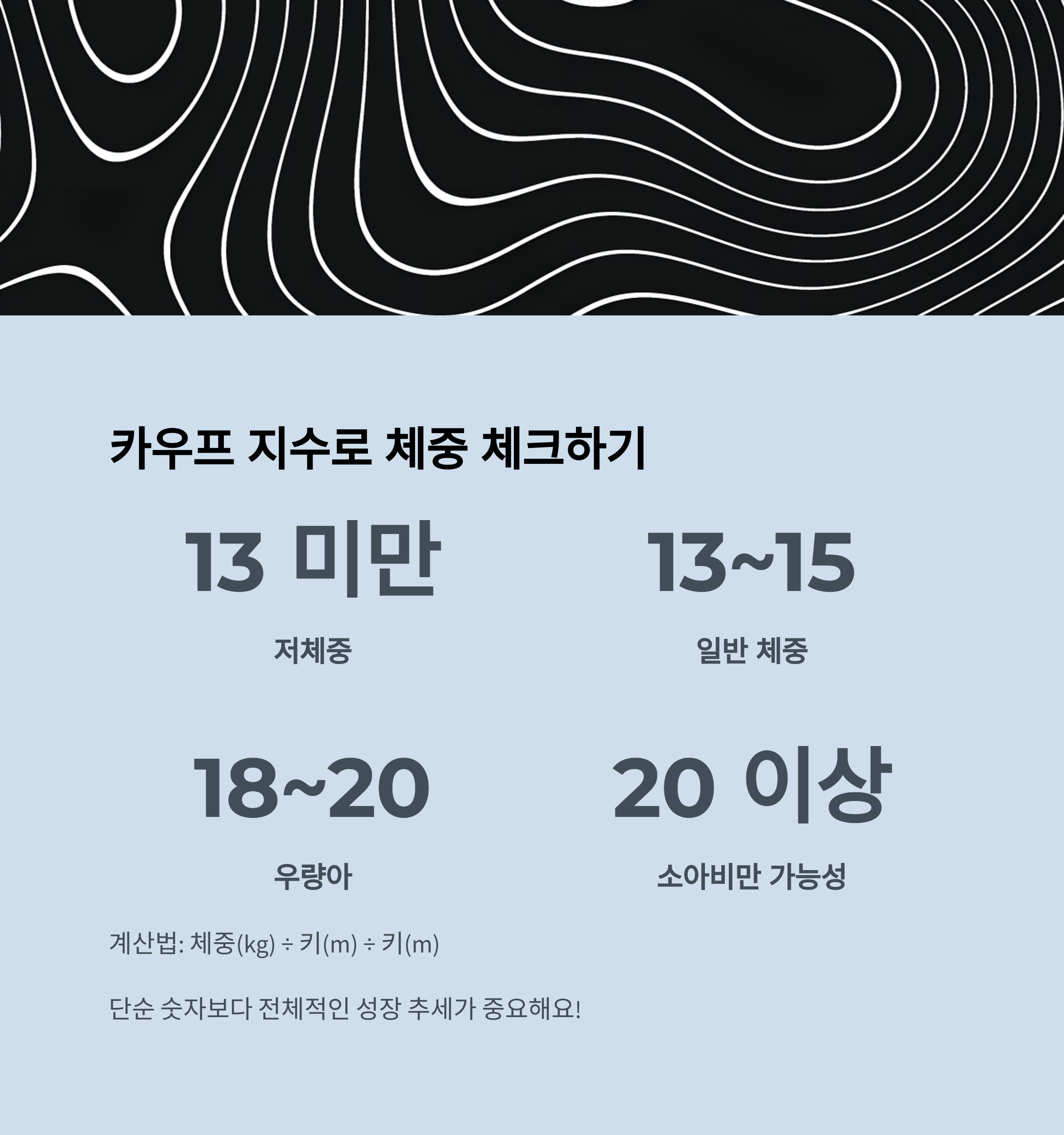 카우프 지수로 아기 체중 상태를 구분하는 기준표(저체중, 일반, 우량아, 소아비만 가능성 등)를 설명한 인포그래픽