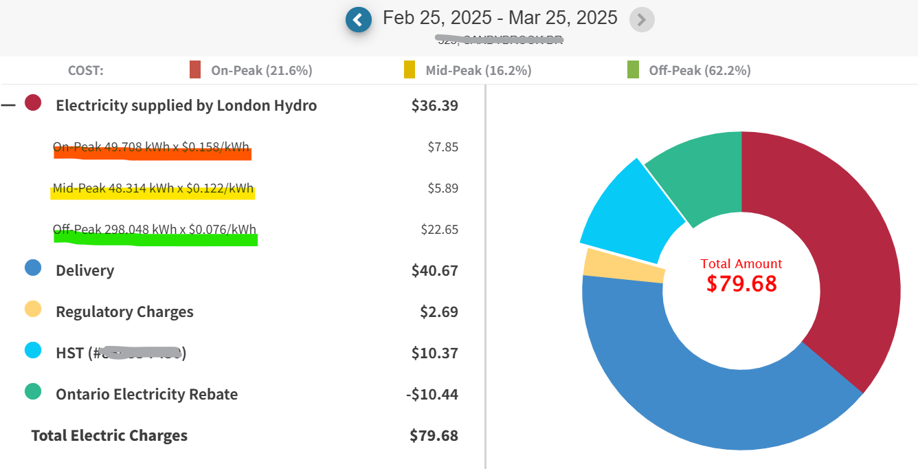 1인 가구 3월 실제 사용량 - my bill