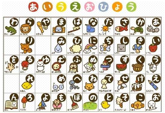 일본어 요음(작은 글자) 표