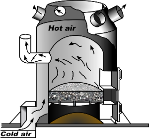 기계설비유지관리 문제풀이