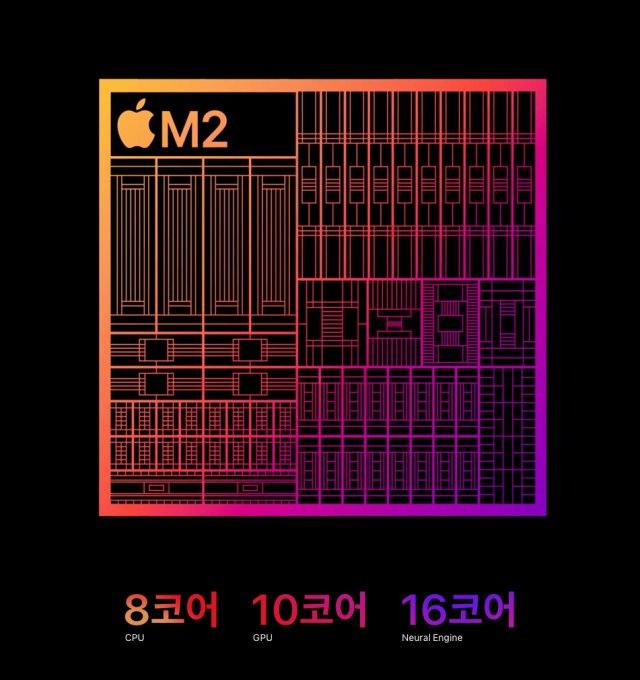 아이패드 프로 6세대 12.9에 탑재된 M2 8코어 CPU&#44; 10코어 GPU&#44; 16코어 Neural Engine