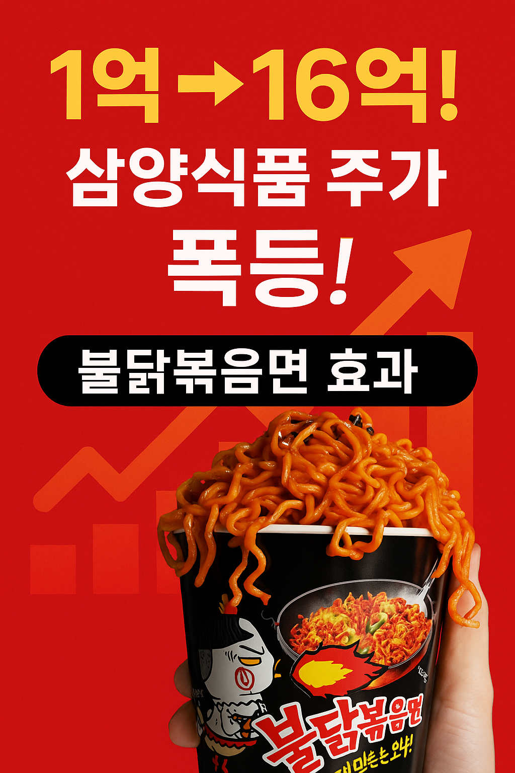 삼양식품주가