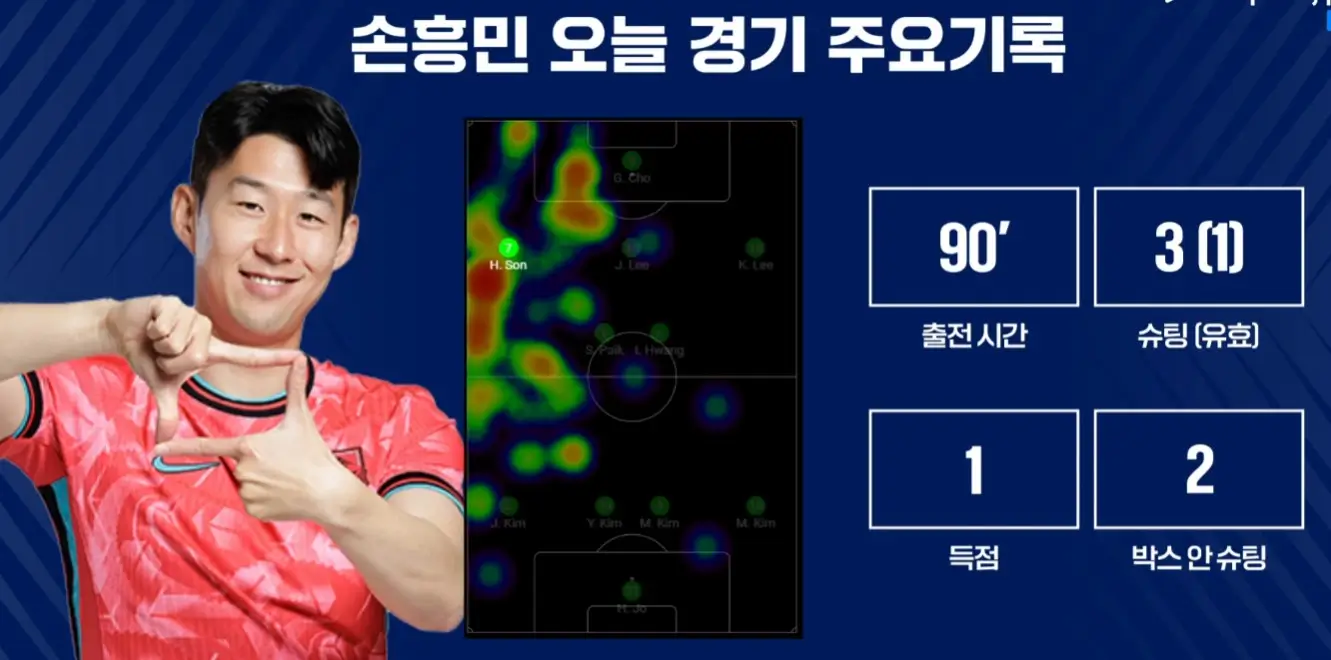 한국vs태국3