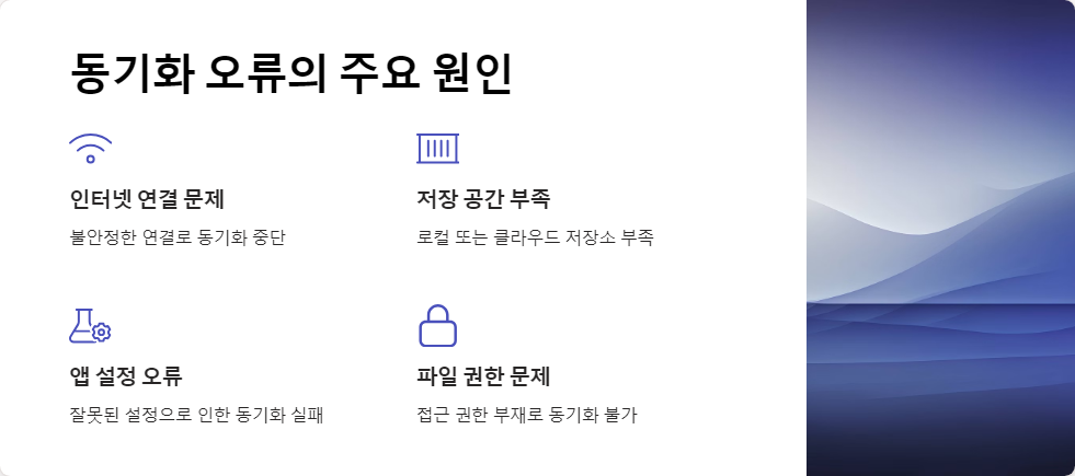 구글드라이브