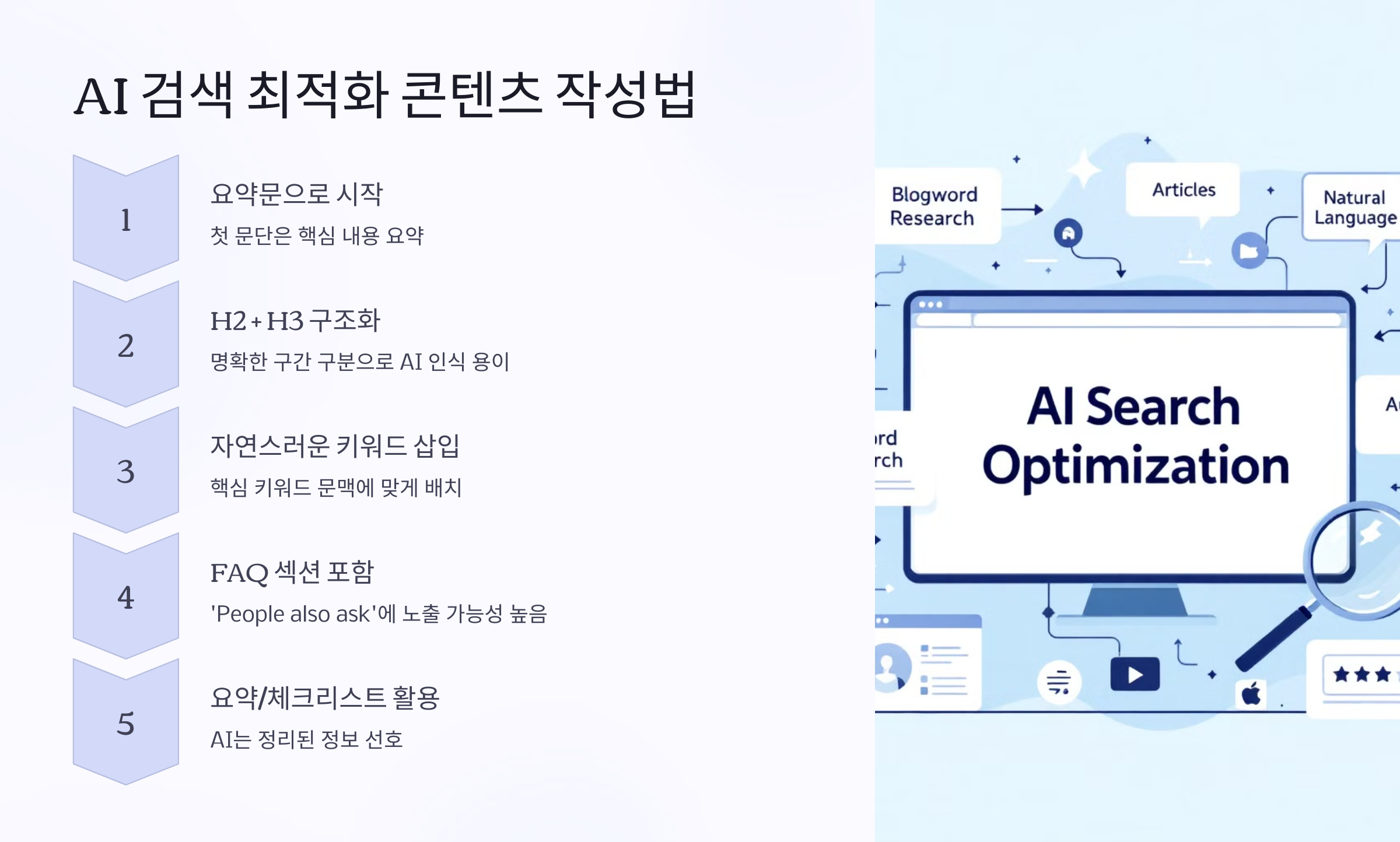AI 검색 최적화 콘텐츠 작성방법