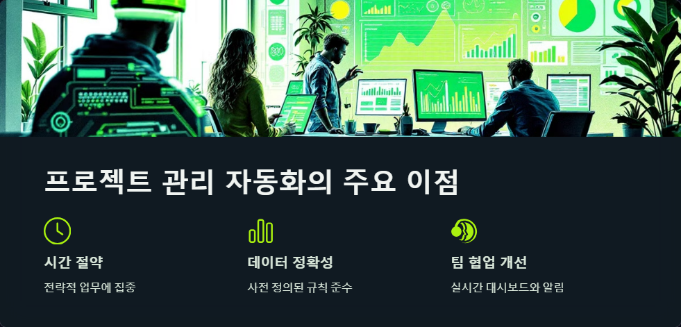 자동화