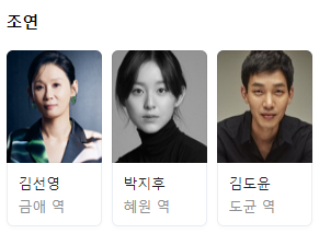 콘크리트 유토피아 줄거리, 출연진, 원작만화