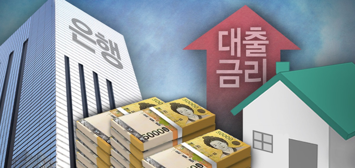 대출금리