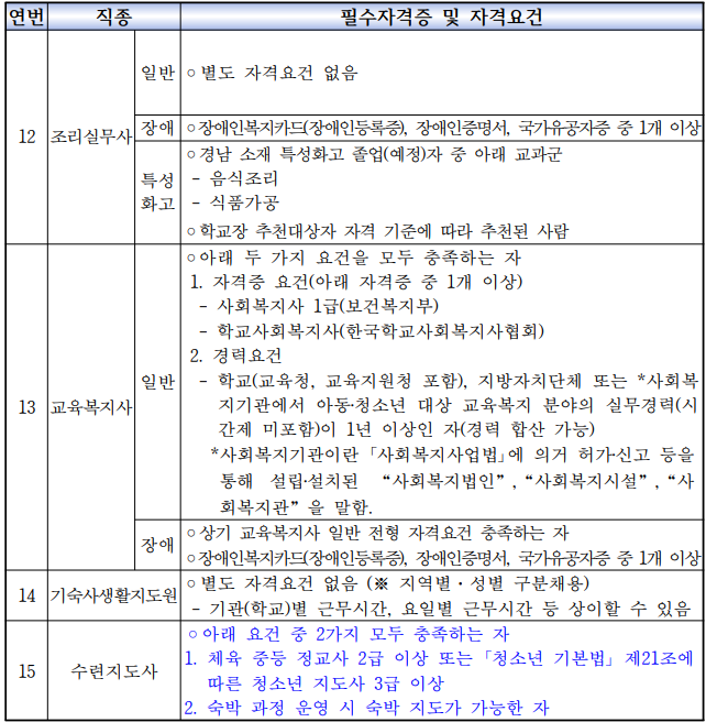 교육공무직-자격-조건