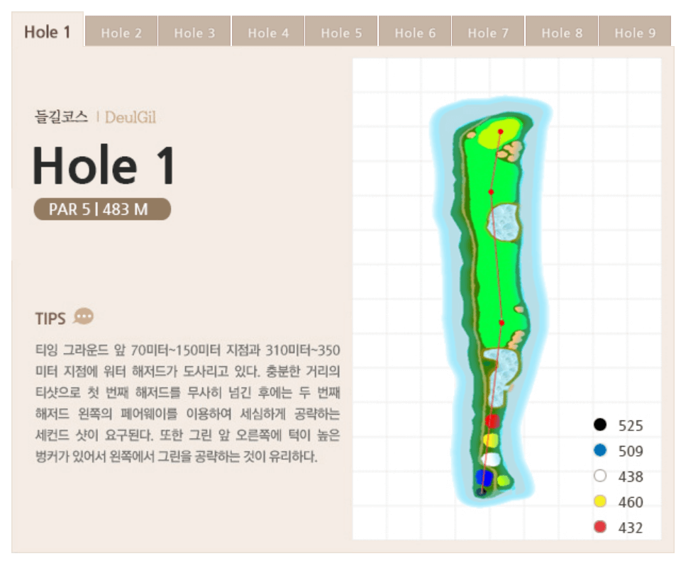 세일 컨트리클럽 들길코스 1