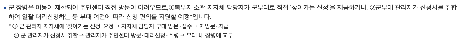 군인-민생지원금-복무지-px-군인민생회복소비쿠폰