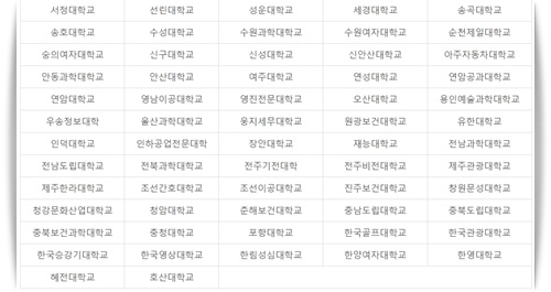 대학생 장학금 다자녀 및 지역인재