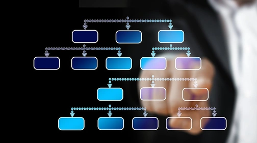 1. 건설기술 자격증의 종류