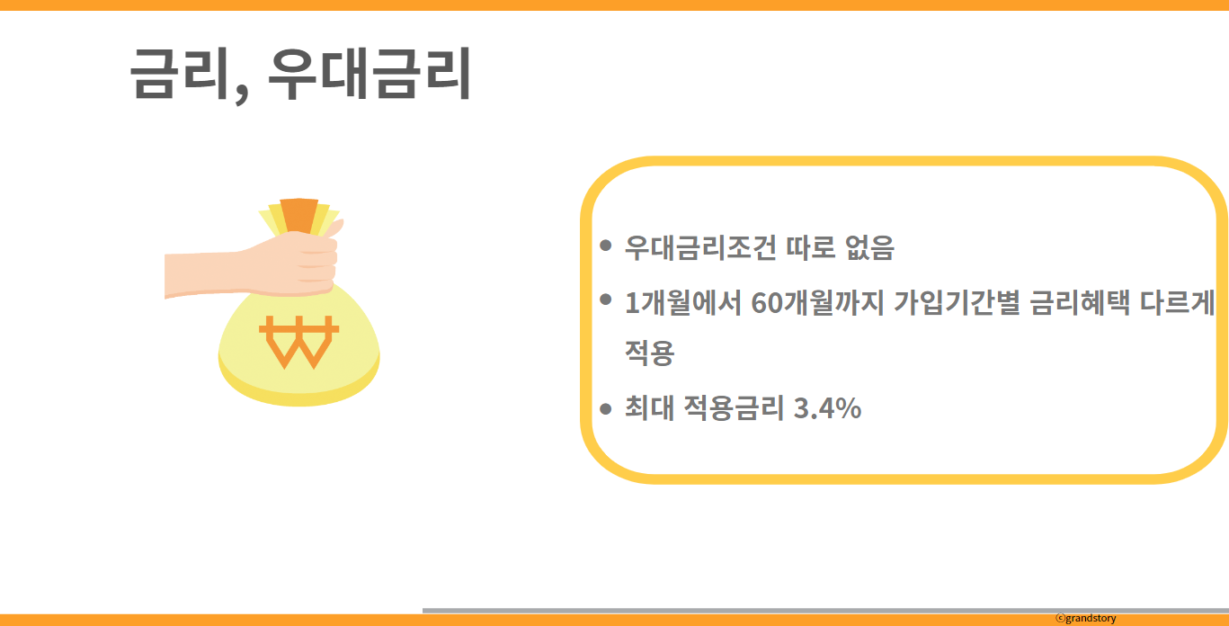 하나의정기예금금리