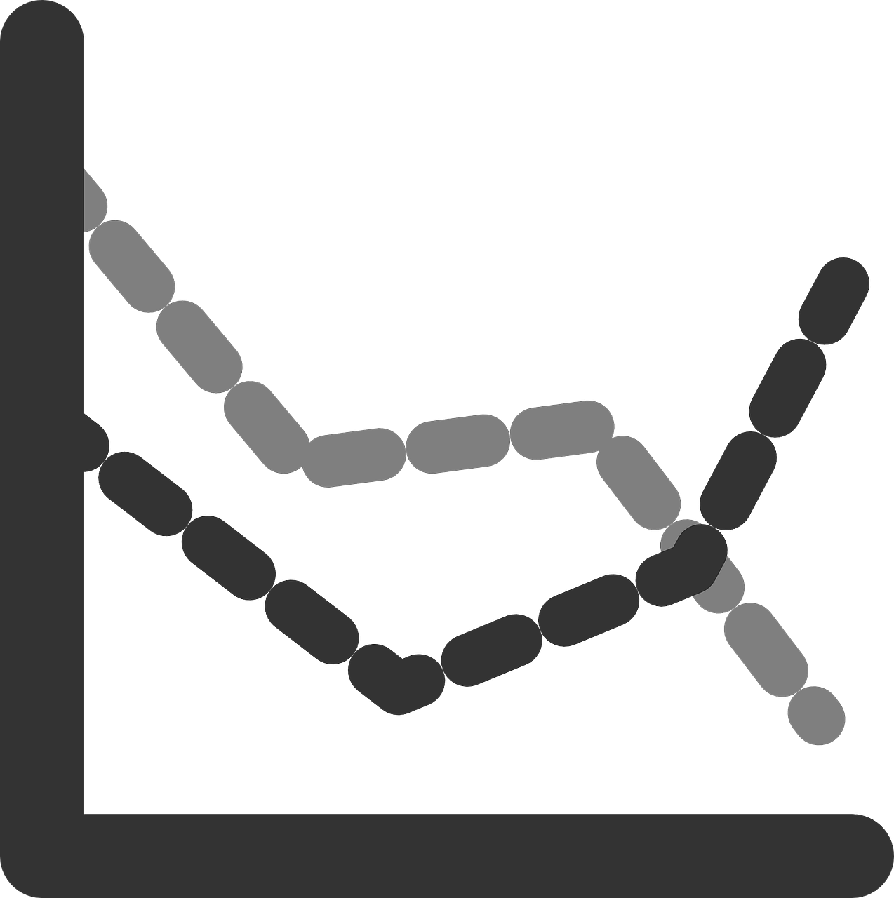 절대우위와 비교우위이론