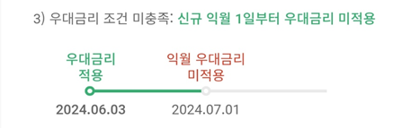 우대금리 관련 예시 03