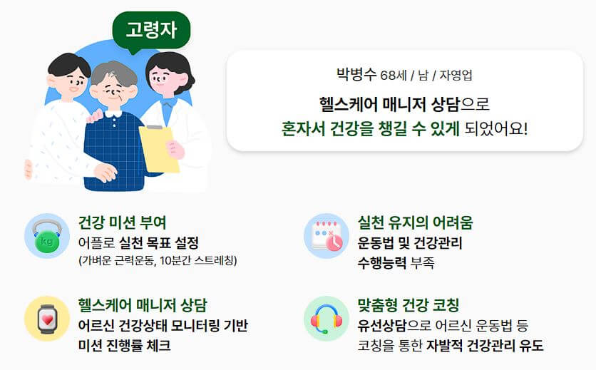 손목닥터 9988