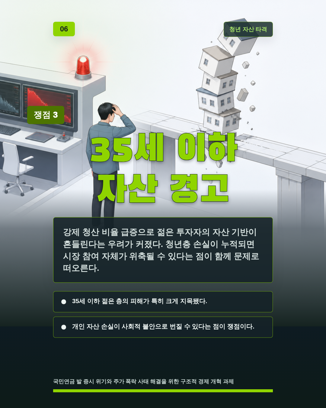 35세 이하 자산 경고