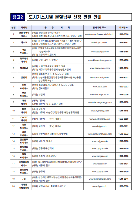 도시가스사 분납신청 관련