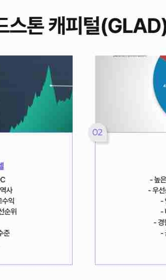 미국 월배당 높은 주식 종목 TOP 5
