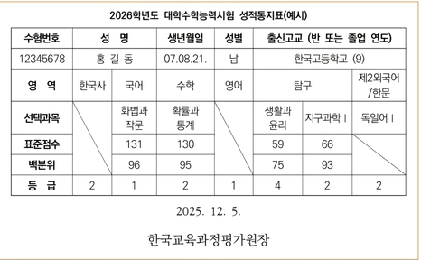 2026 수능 성적표 받고 바로 해야 할 일 BEST 5