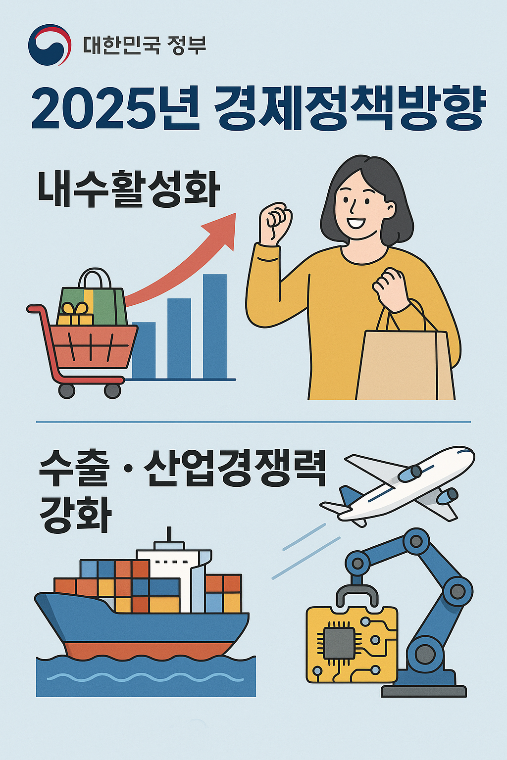 2025 경제정책방향 사진