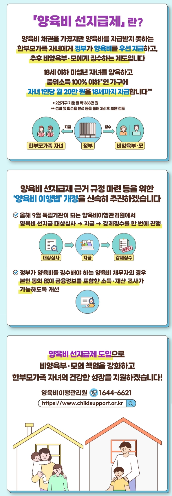 양육비 선지급제