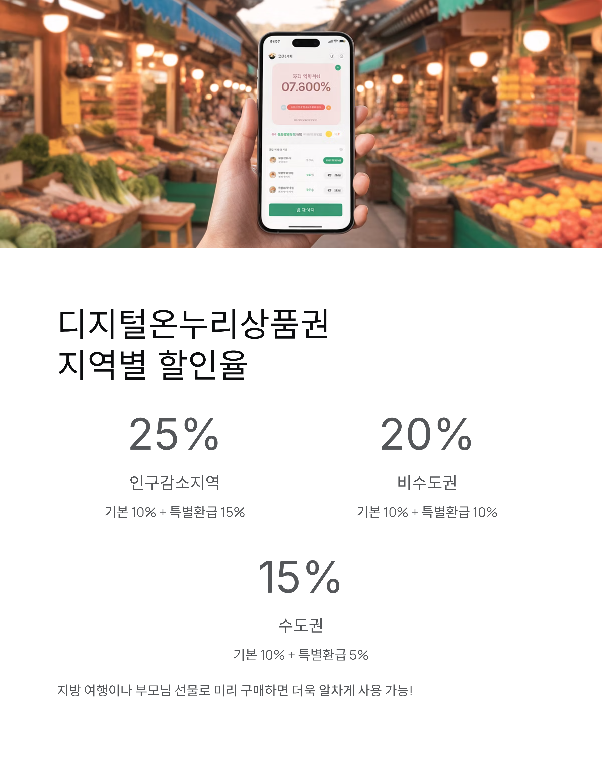 온누리상품권 25% 할인 시작 - 지금 안 사면 후회! 11월 9일까지 역대급 혜택