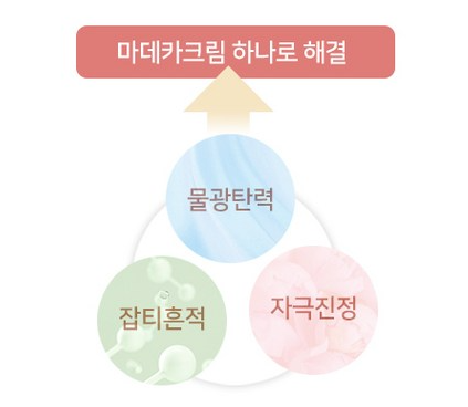 동국제약-마데카크림-타임리버스-시즌7-효능-2