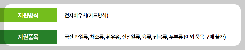 농식품 바우처