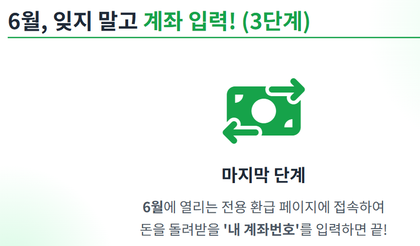 기후동행카드 3만원환급