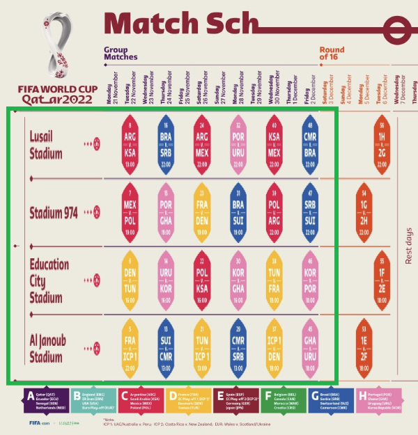 2022 카타르 월드컵 대회 전체 경기 일정