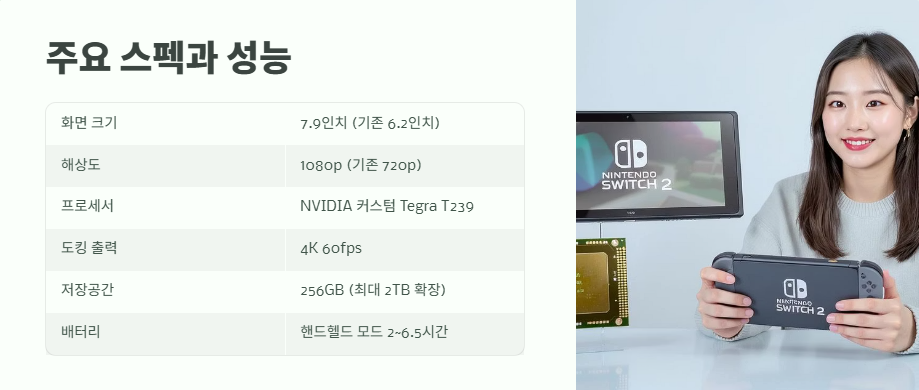 닌텐도 스위치2 사전예약 바로 가기 4