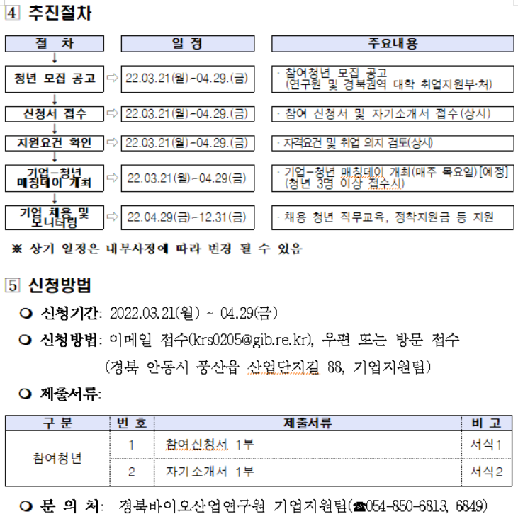지원 일정 및 추진절차
