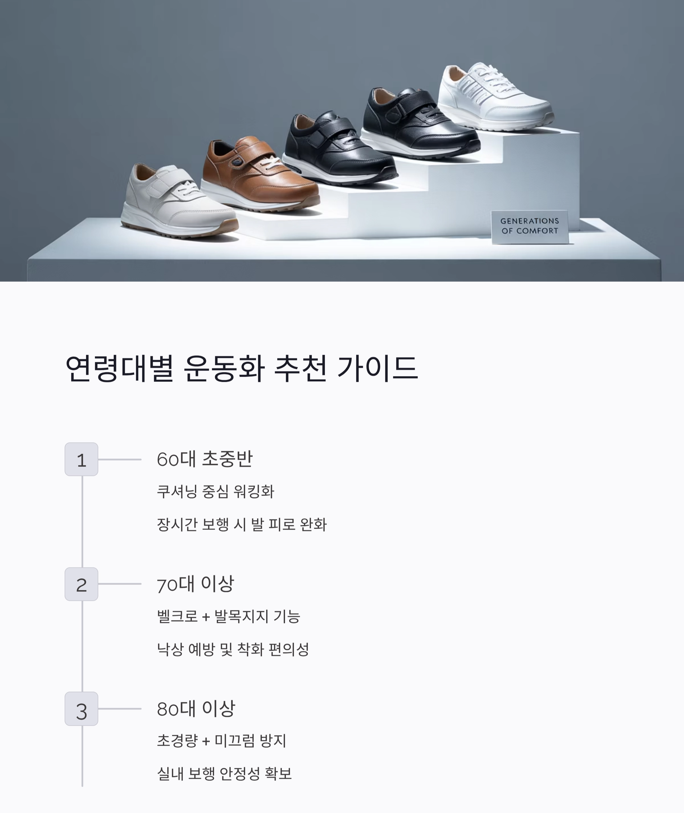 발 건강을 지키는 첫걸음, 시니어 전용 운동화 추천 리스트