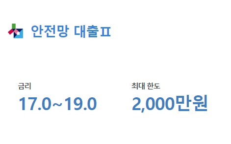 정부지원 서민대출 햇살론 유스, 햇살론뱅크, 근로자햇살론 생계자금, 햇살론15, 안전망대출Ⅱ - 금리비교, 자격조건, 대출한도, 신청은행