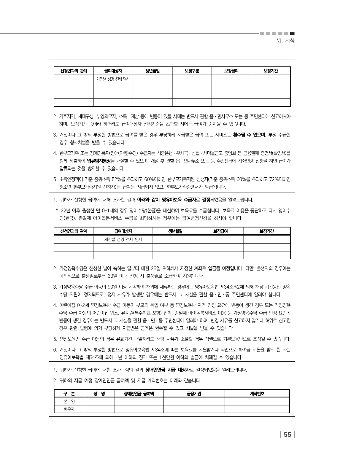 첫만남바우처 사용처와 사용방법