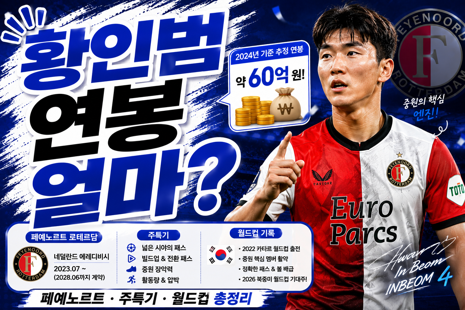 황인범 연봉 얼마? 페예노르트&middot;등번호&middot;주특기&middot;월드컵 기록 총정리