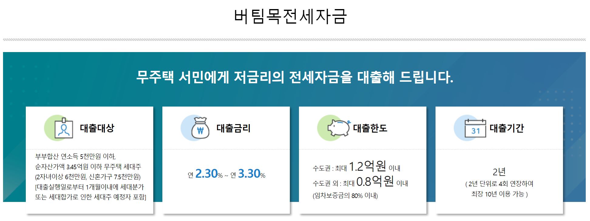 버팀목 전세자금 대출 요약