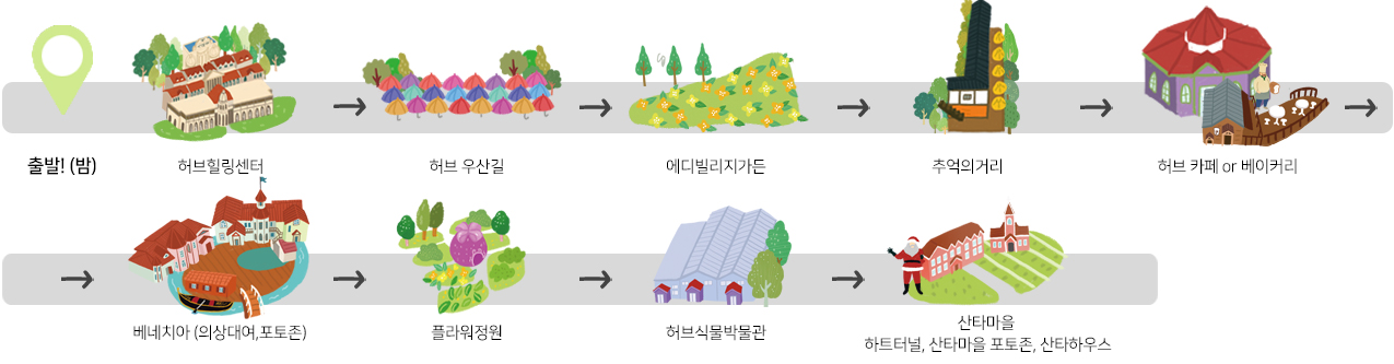 핑크뮬리 축제 데이트코스