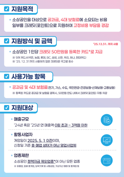 소상공인부담경감크레딧 신청 접수