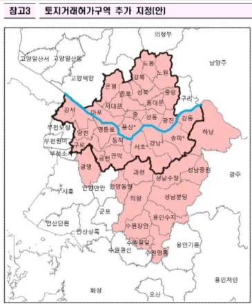 토지거래허가구역