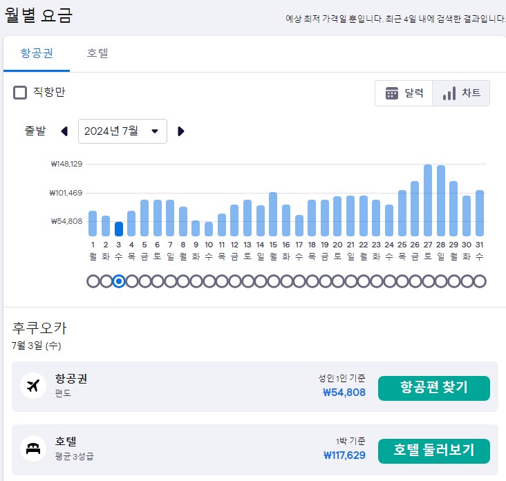 스카이스캐너 항공권