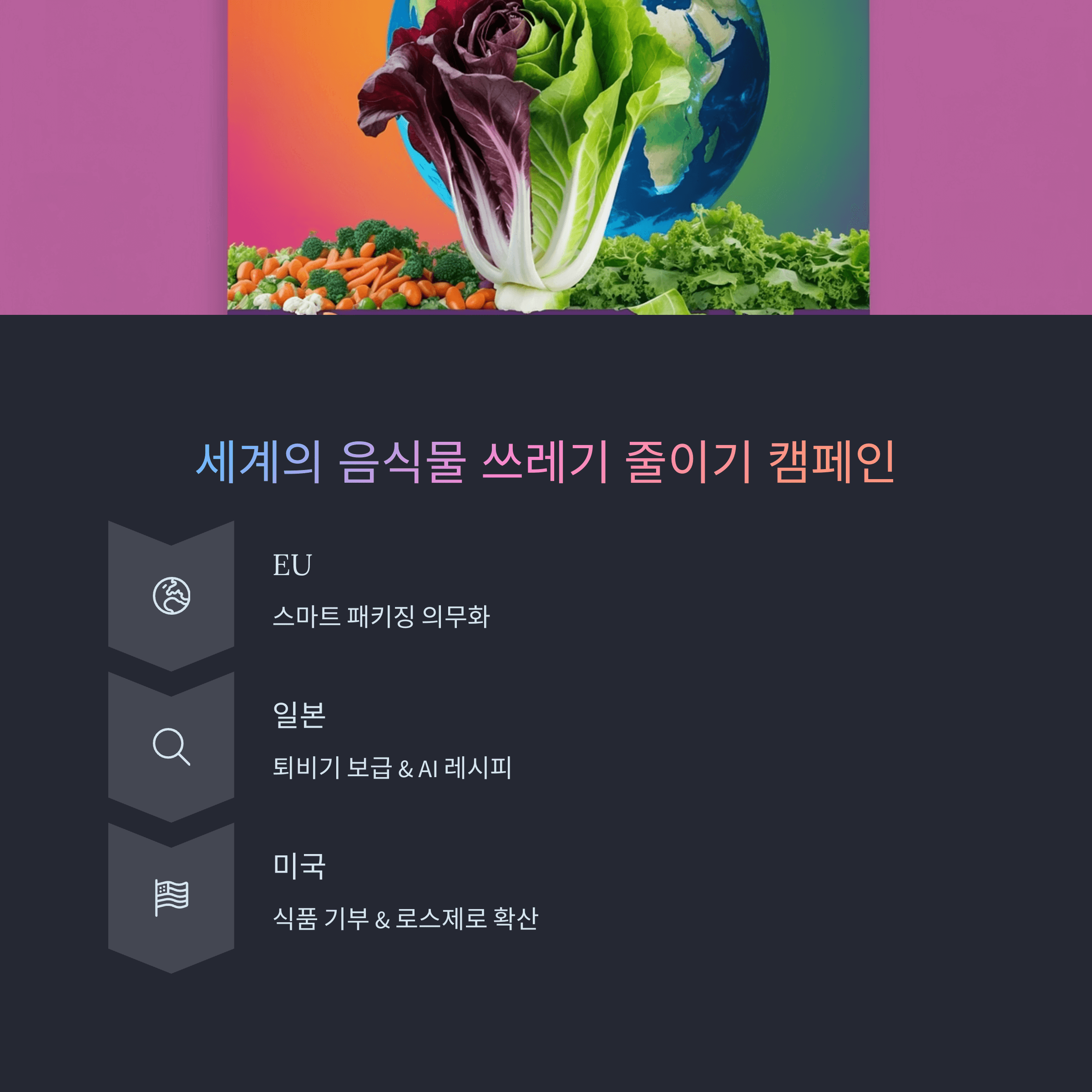 유통기한 지난 식재료 활용법 및 냉장고 정리방법