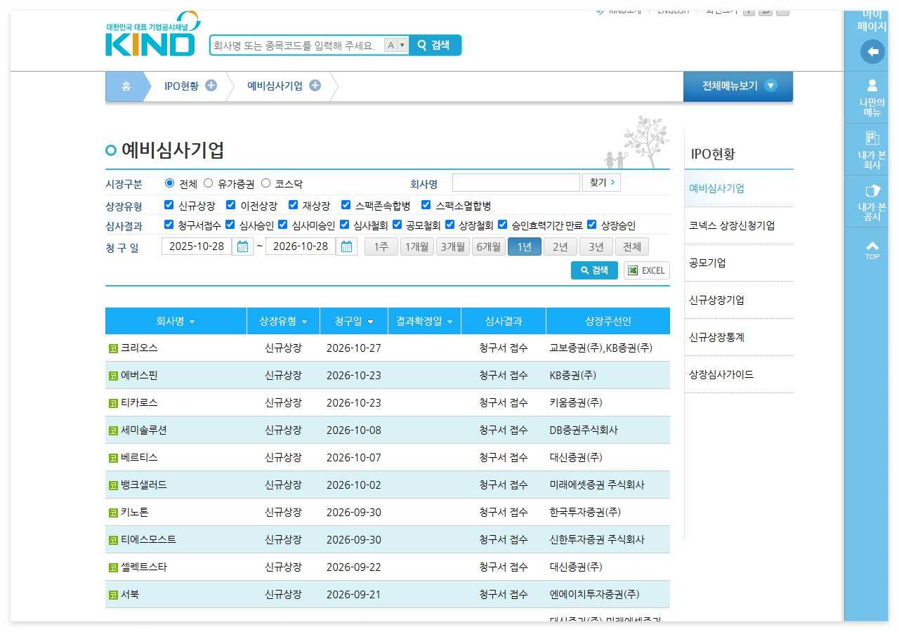 한국거래소 KIND 예비심사기업 조회 화면